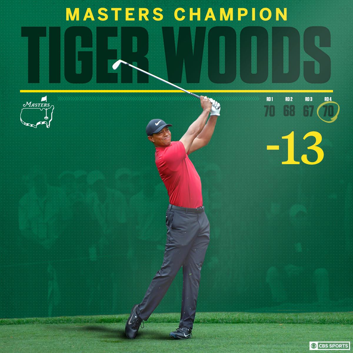 tiger woods masters 2019 wallpaper 0022