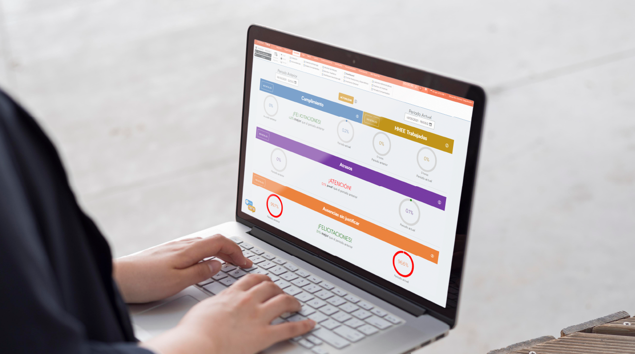 time management tools