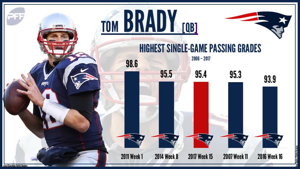 tom brady 2017 0025