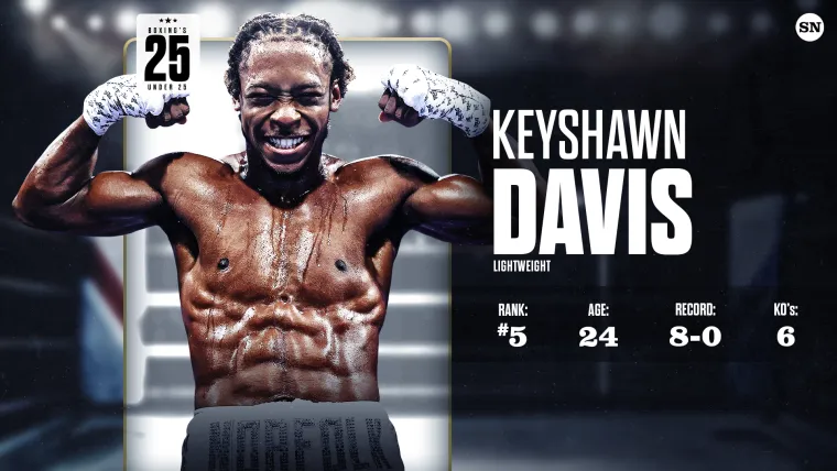 top 10 best boxer in the world 2023 0044