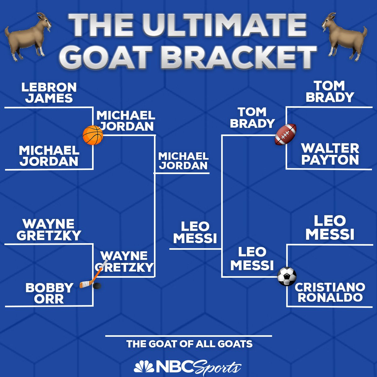 top 10 sporting goats 0018