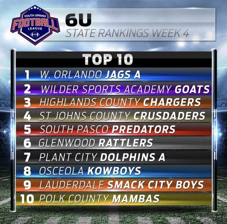 top 10 sporting goats 0027