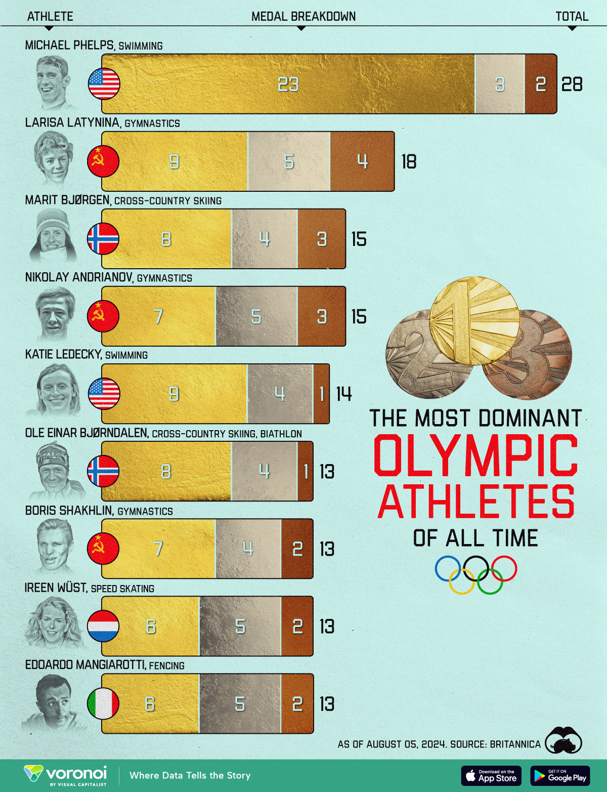 top 10 sporting goats 0046