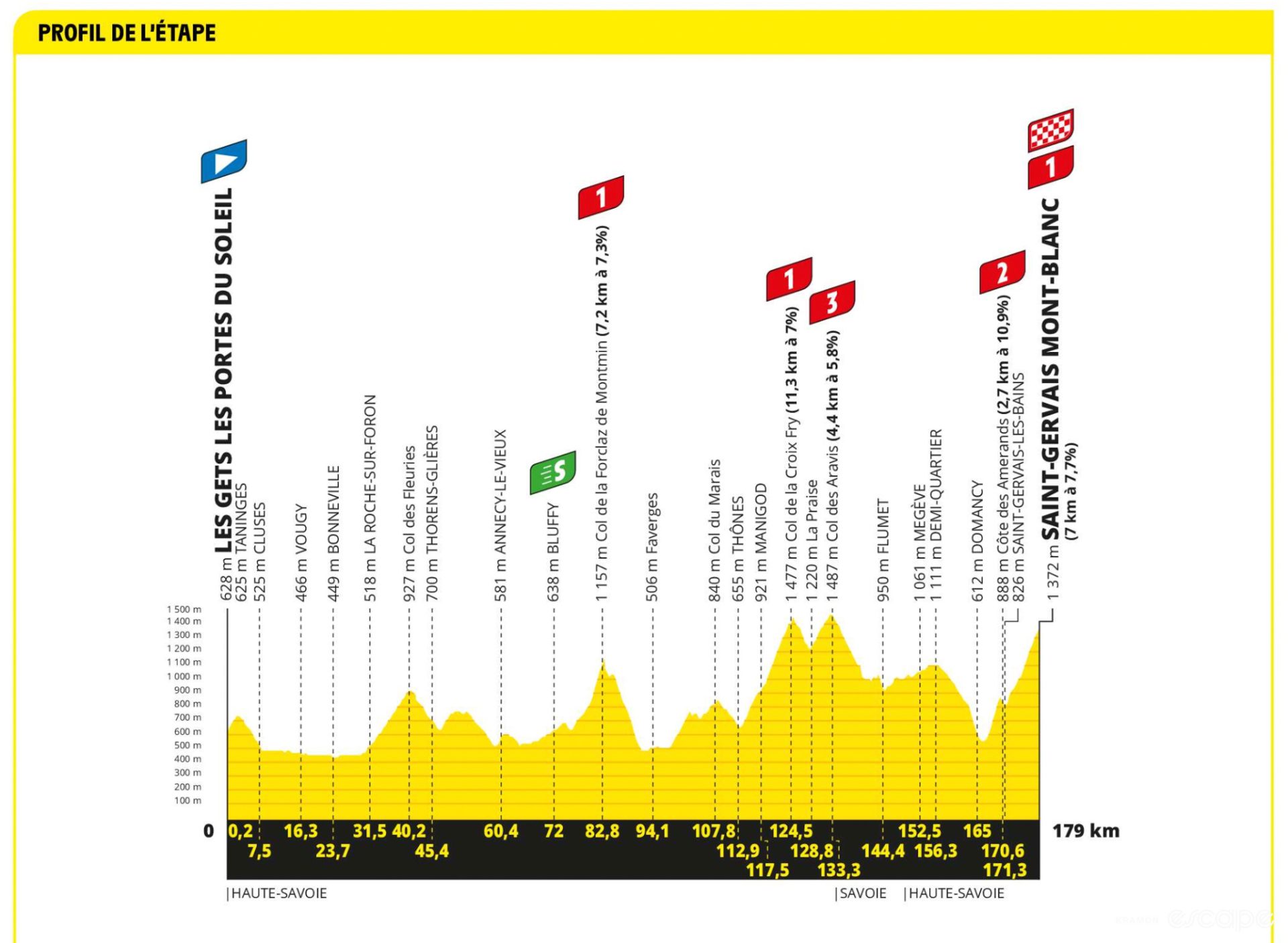 chris froome and bradley wiggins 0016