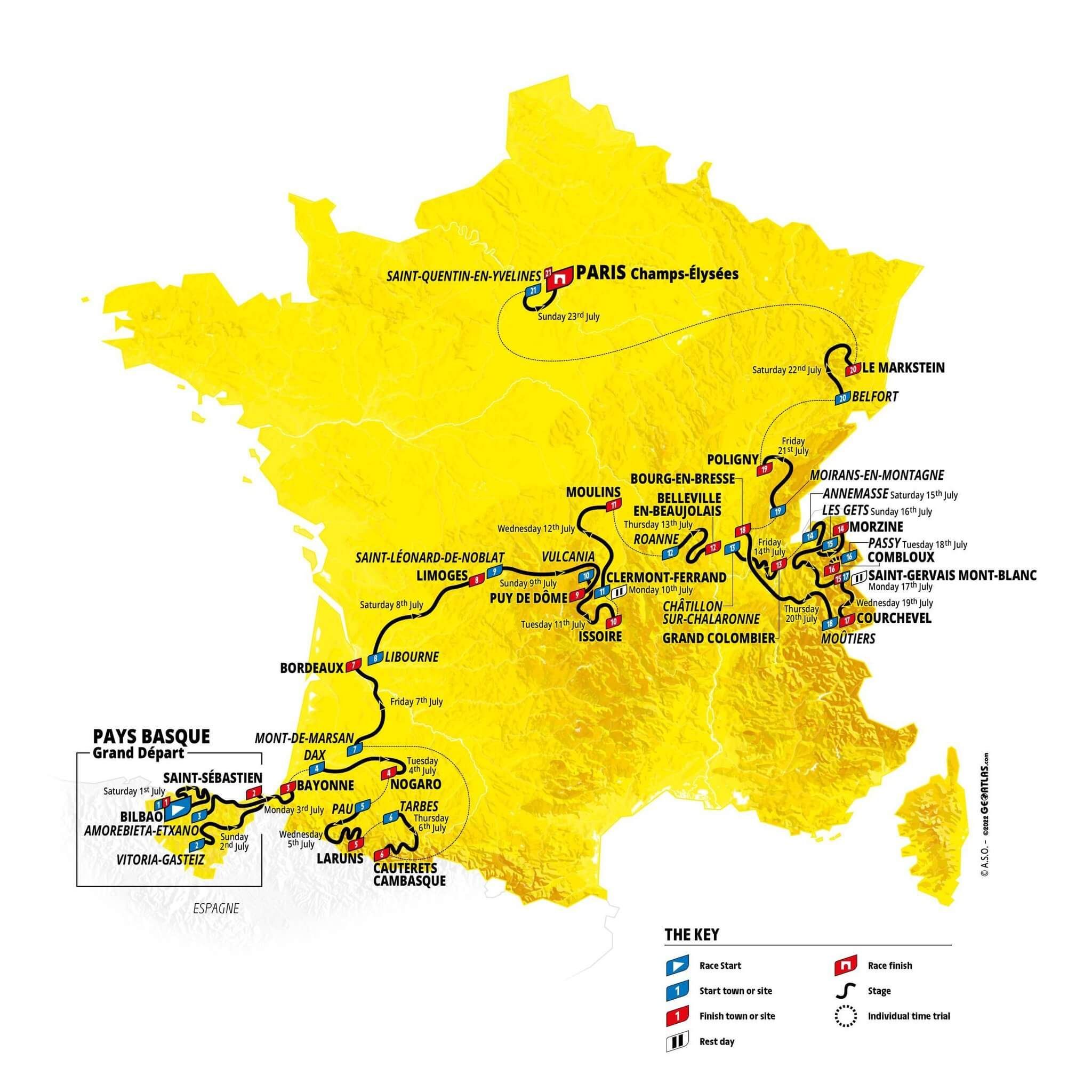 Tour de France logo meaning