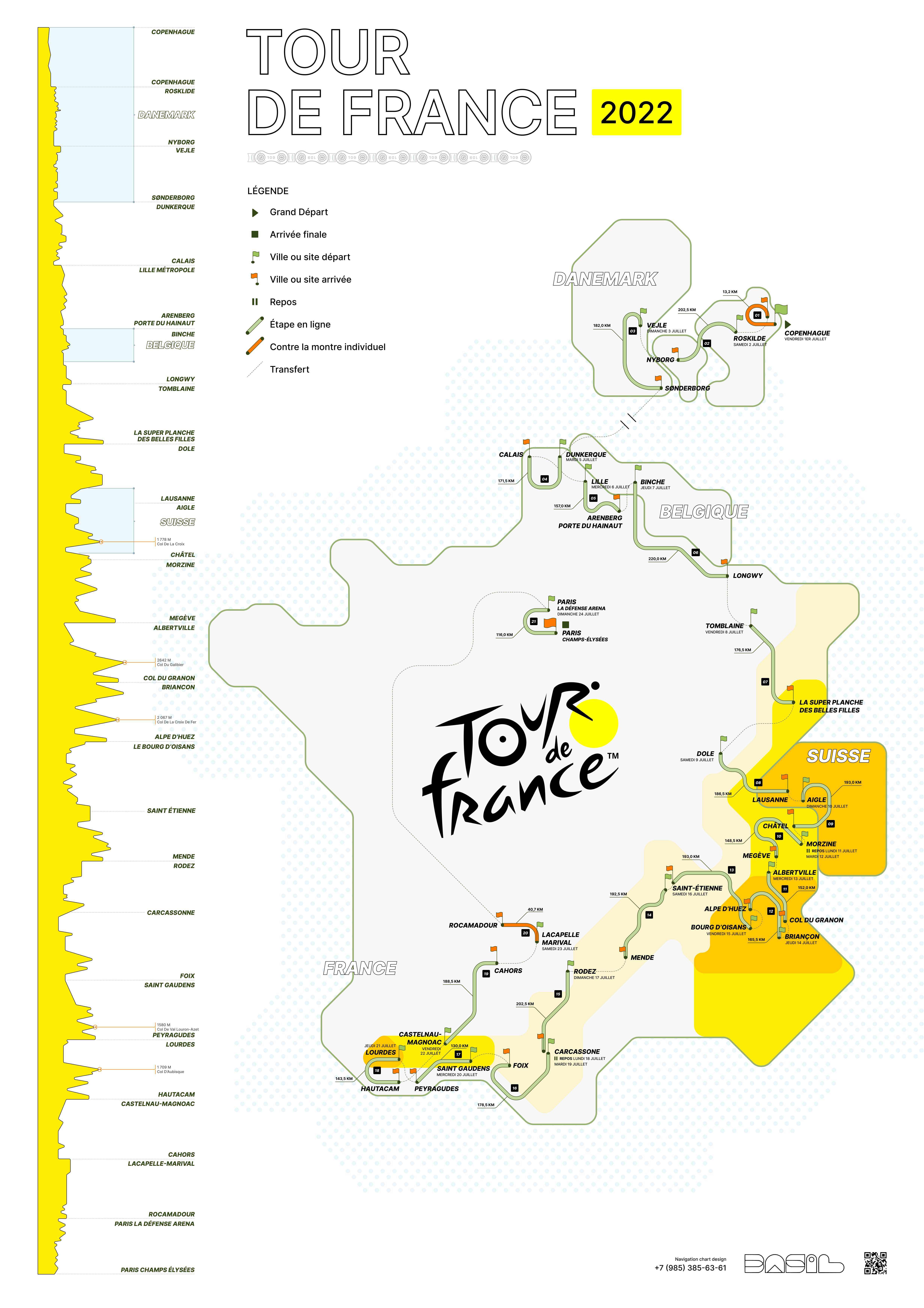tour de france map 2021 0049