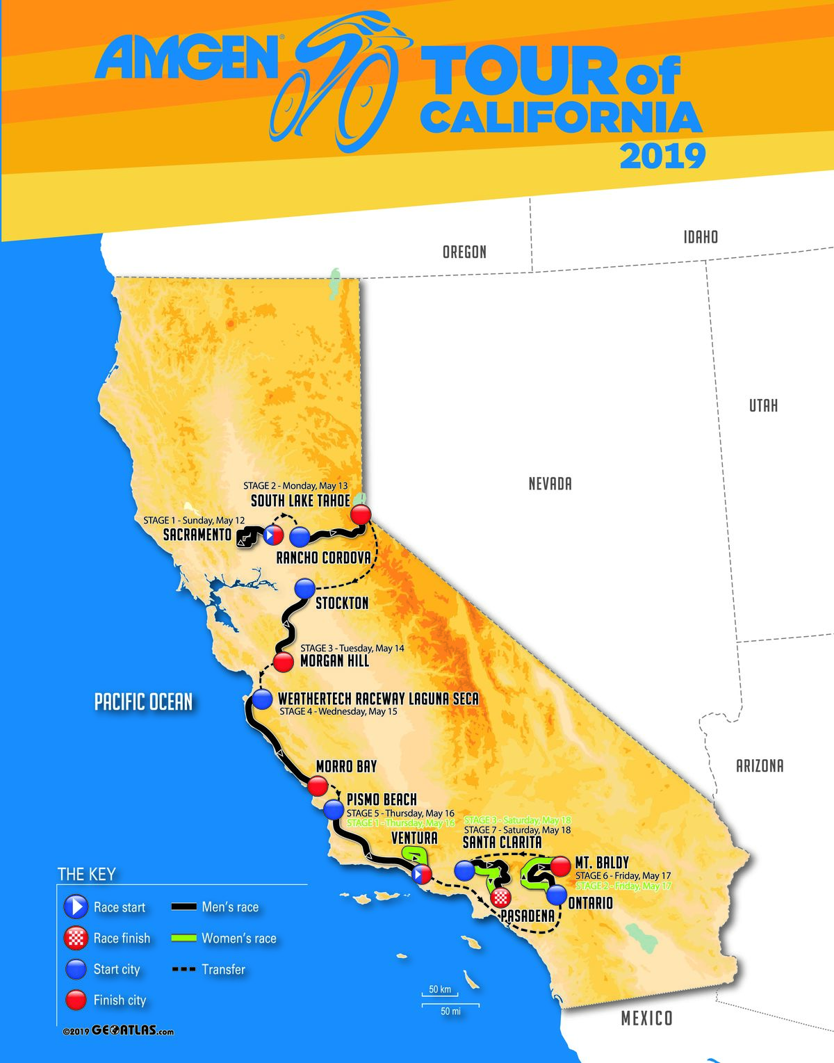 Tour of California 2019