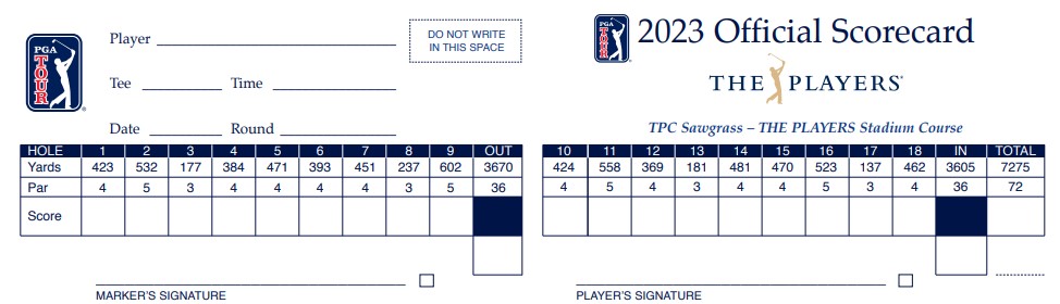 TPC Sawgrass history