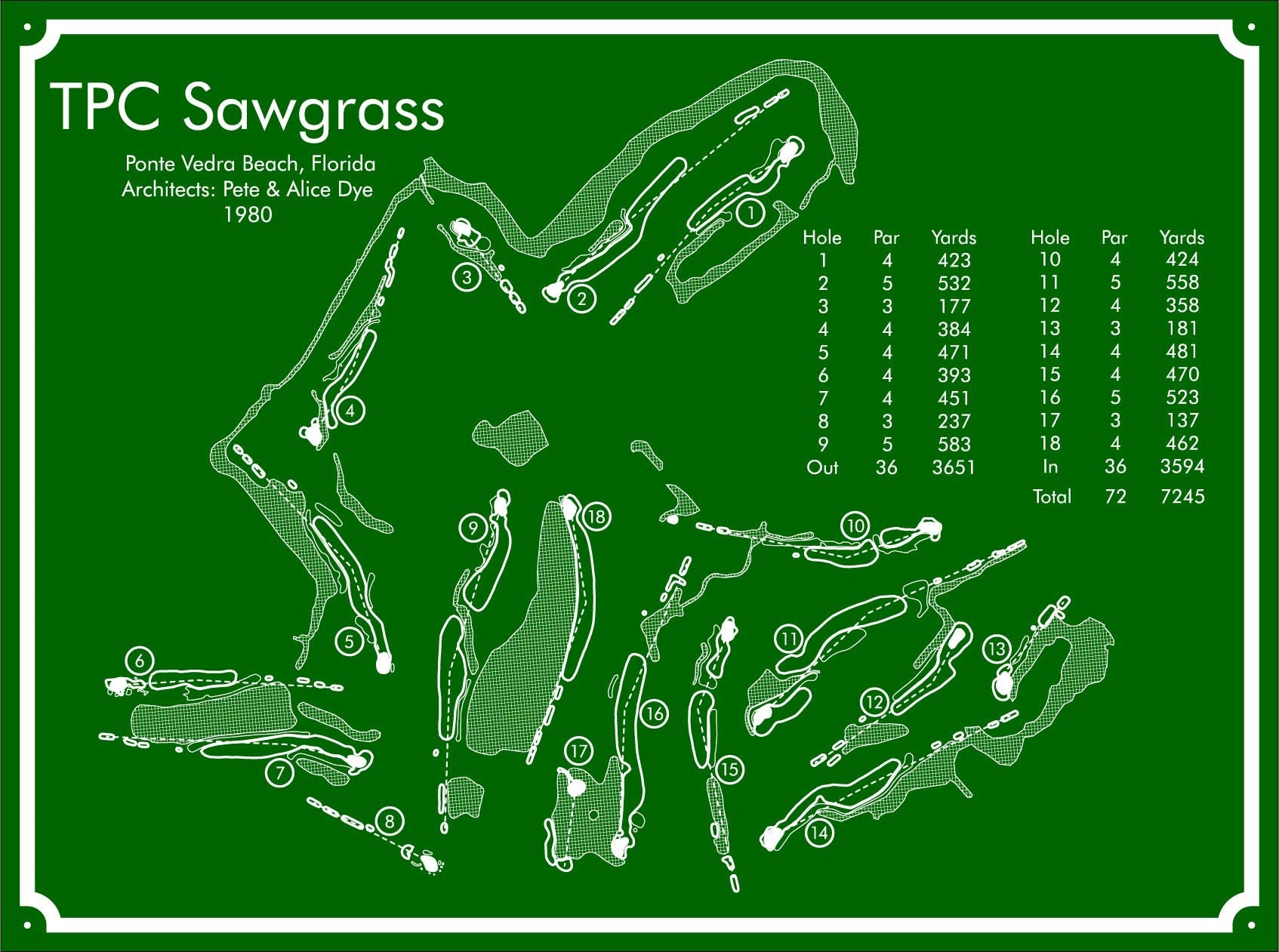 TPC Sawgrass layout
