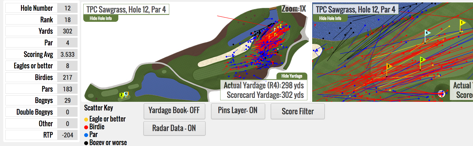 tpc sawgrass map 2024 0034