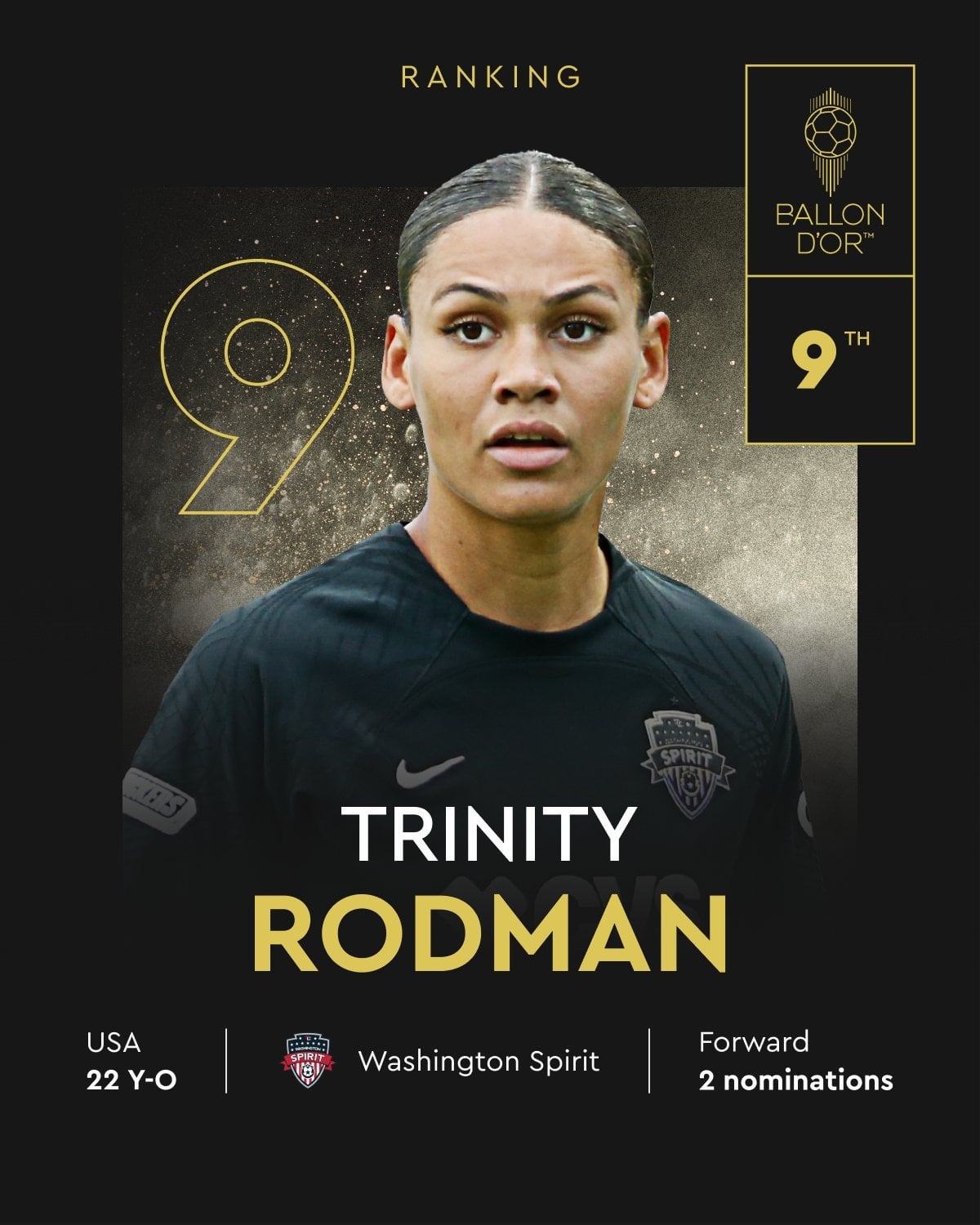 trinity rodman poster 0051