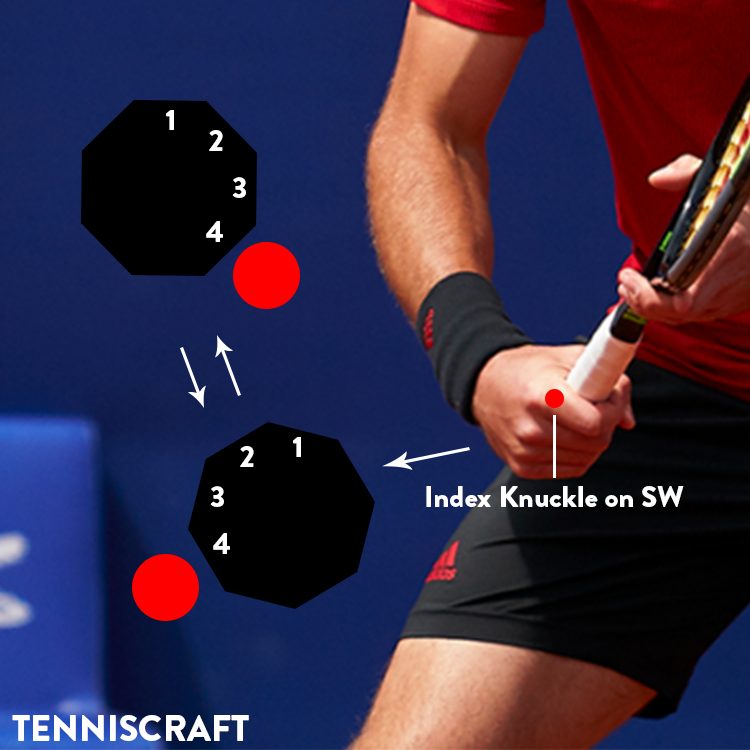 tsitsipas forehand 0018