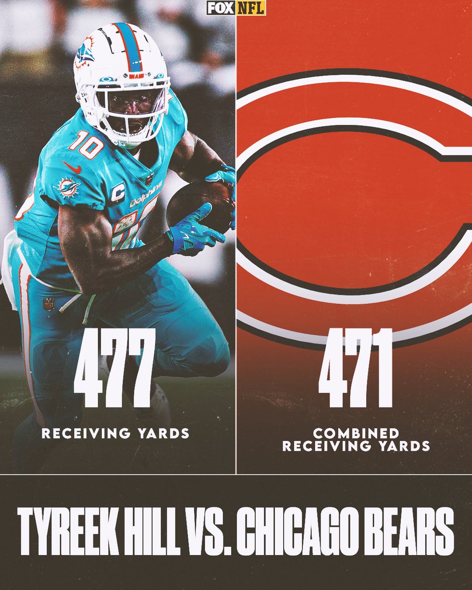 tyreek hill bears 0011