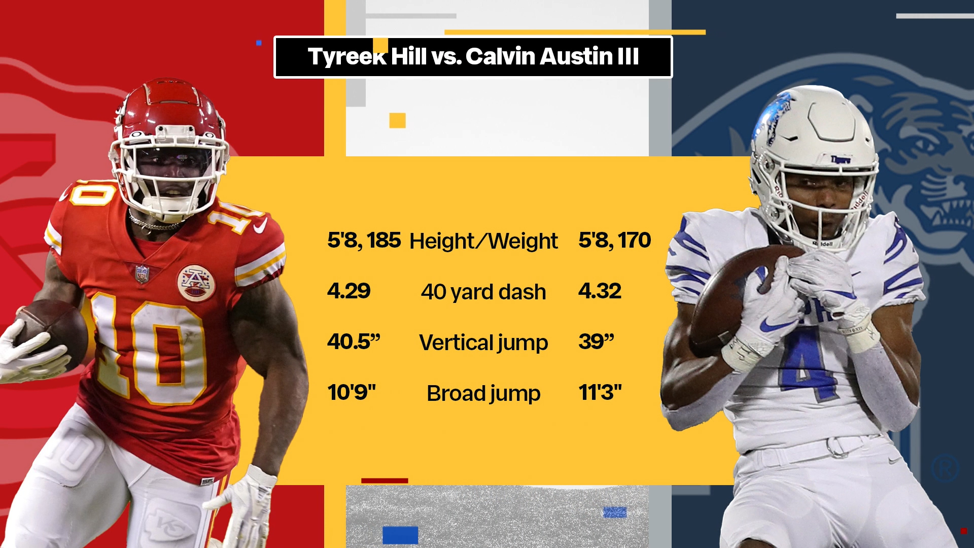 tyreek hill buffalo bills 0041