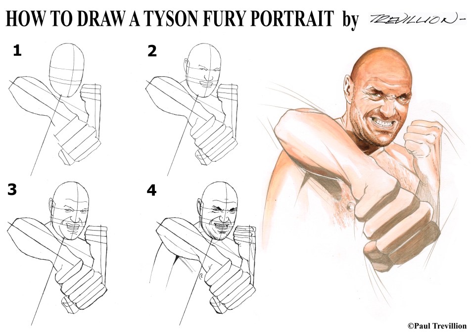 Tyson Fury draw analysis