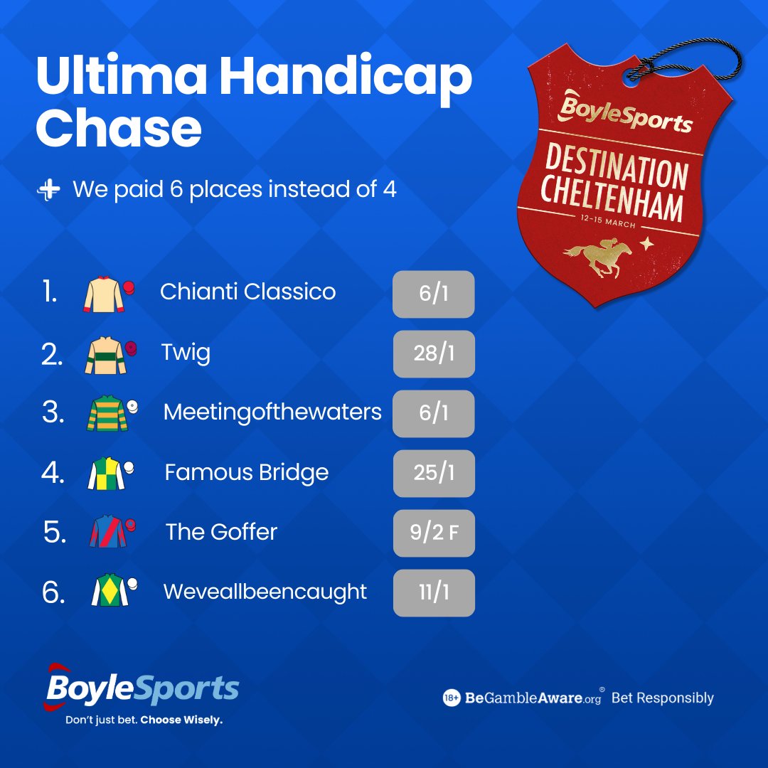 ultima handicap chase 0019