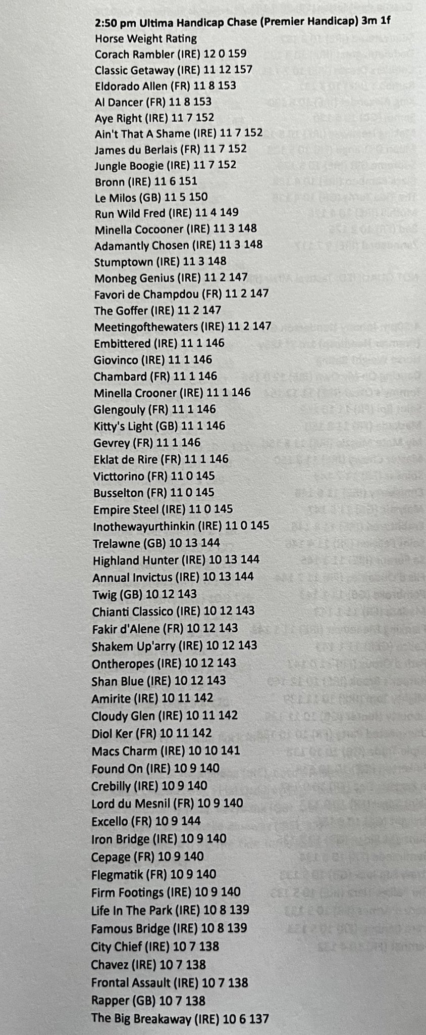 ultima handicap chase 0043