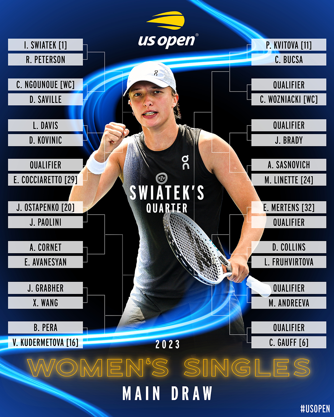 US Open livestream 2023