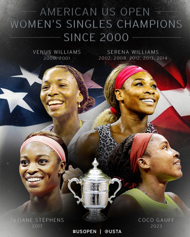 us open tennis 2023 poster 0009