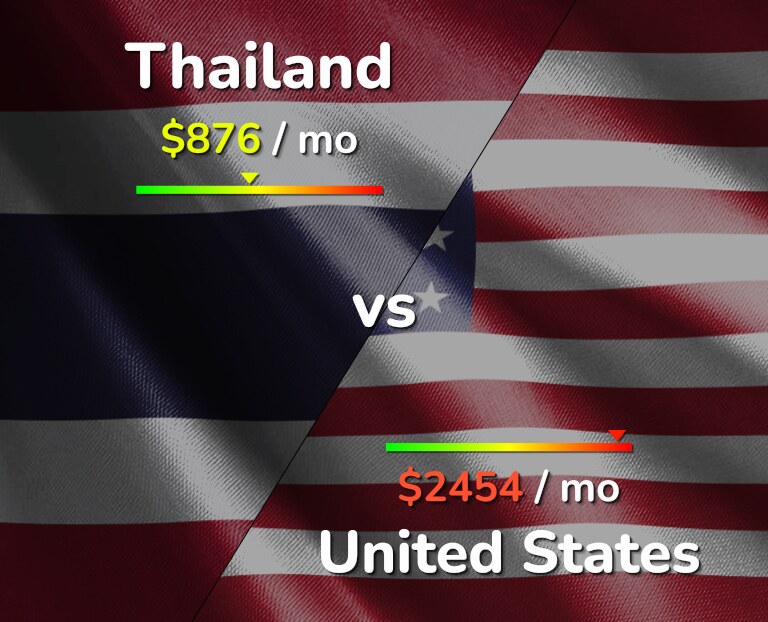 usa vs thailand 0017