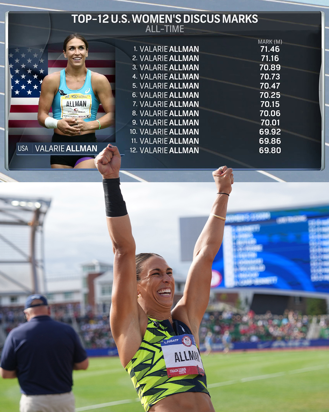 Valarie Allman athlete