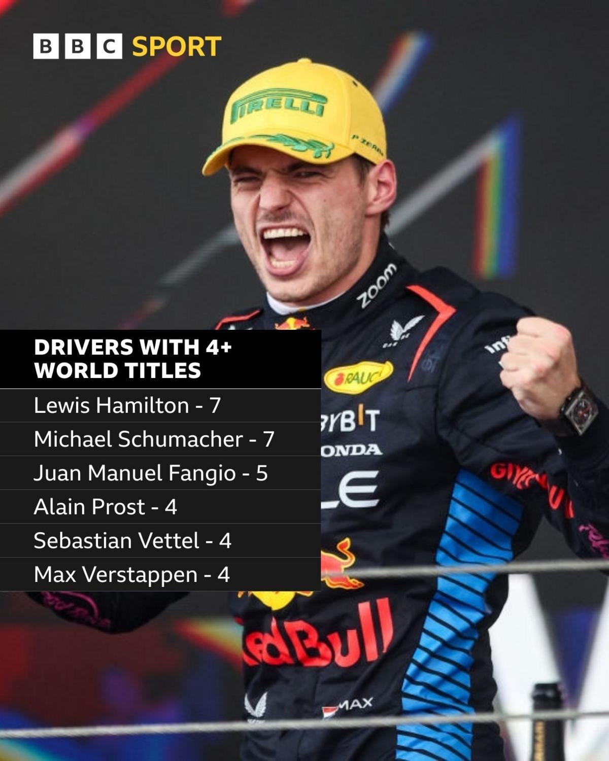 verstappen horse 0042