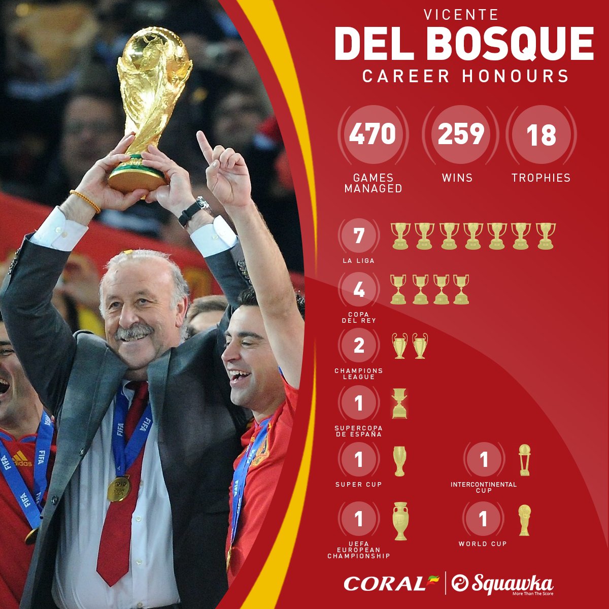 Vicente del Bosque 0014