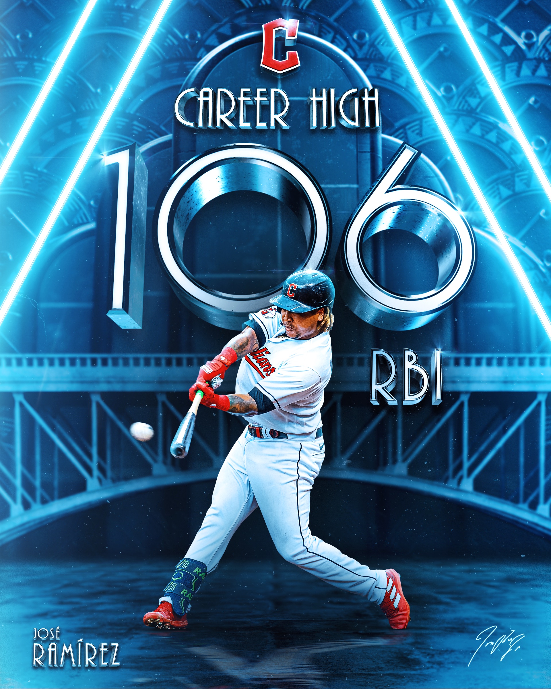 wallpaper jose ramirez 0010