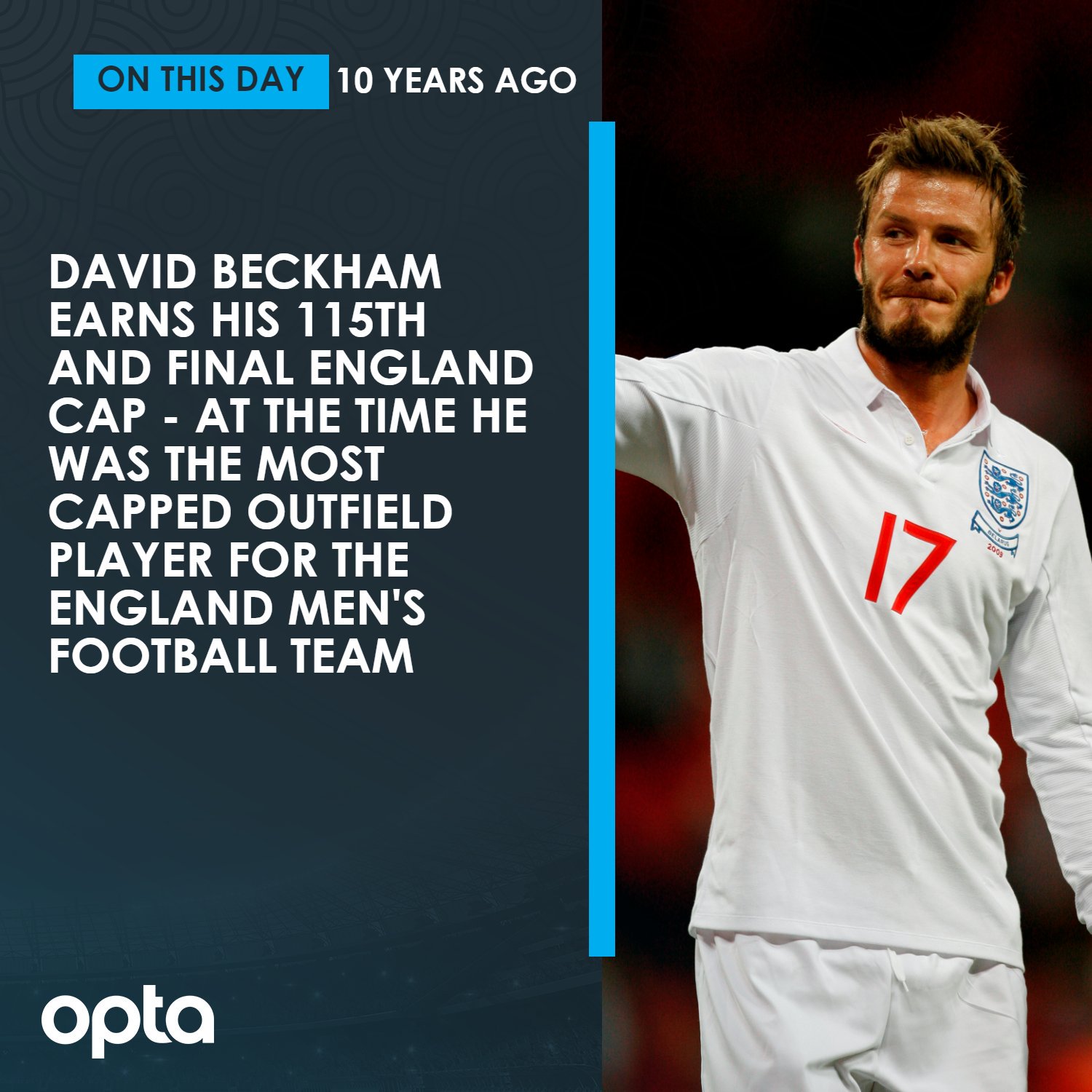 wayne rooney and david beckham 0075