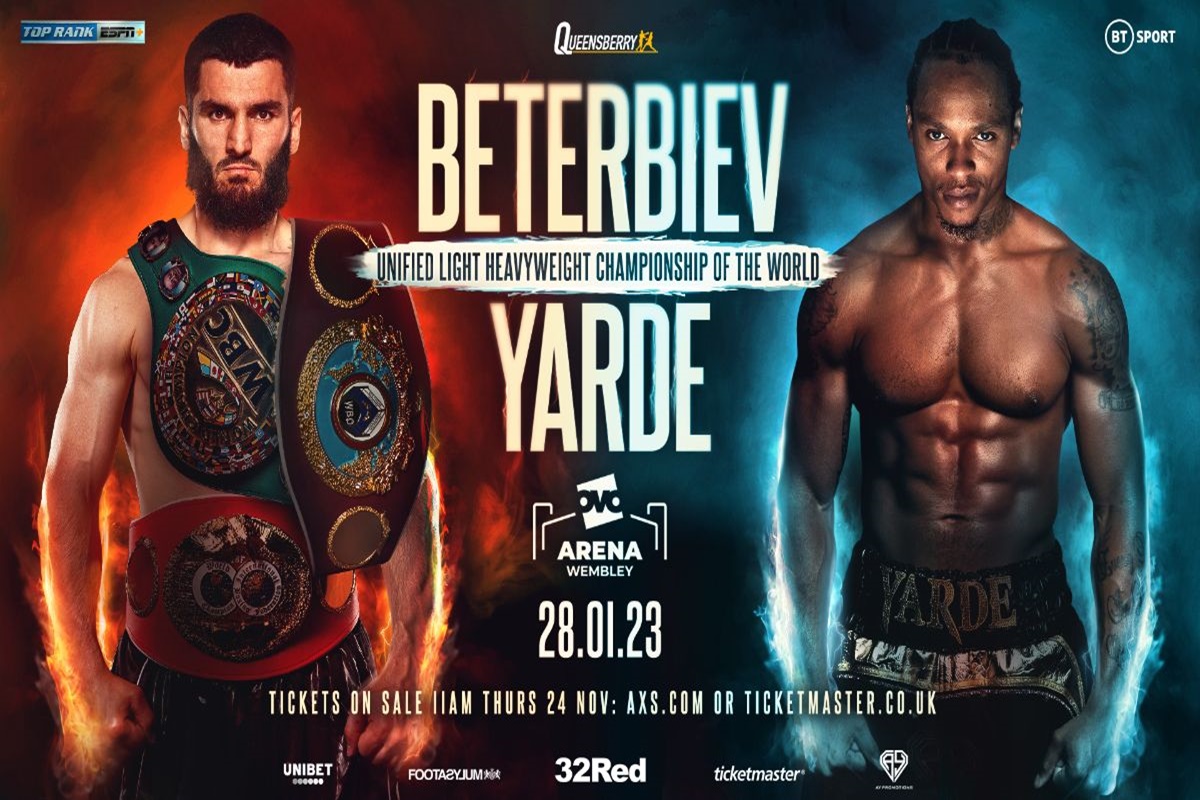 WBC light heavyweight contender list