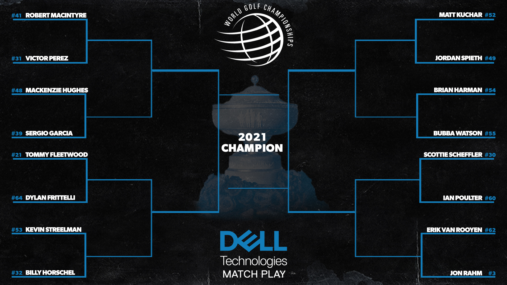 wgc match play 2021 0017