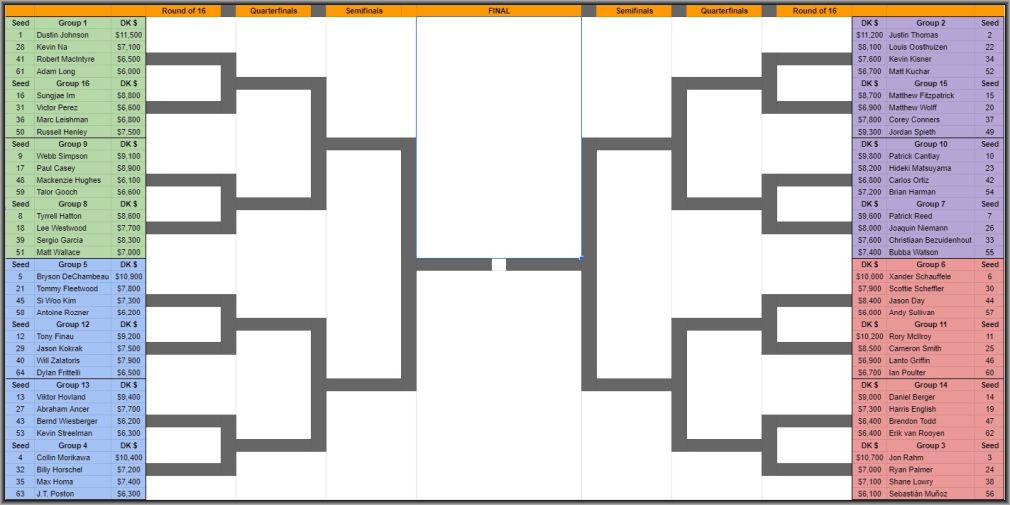 wgc match play 2021 0023