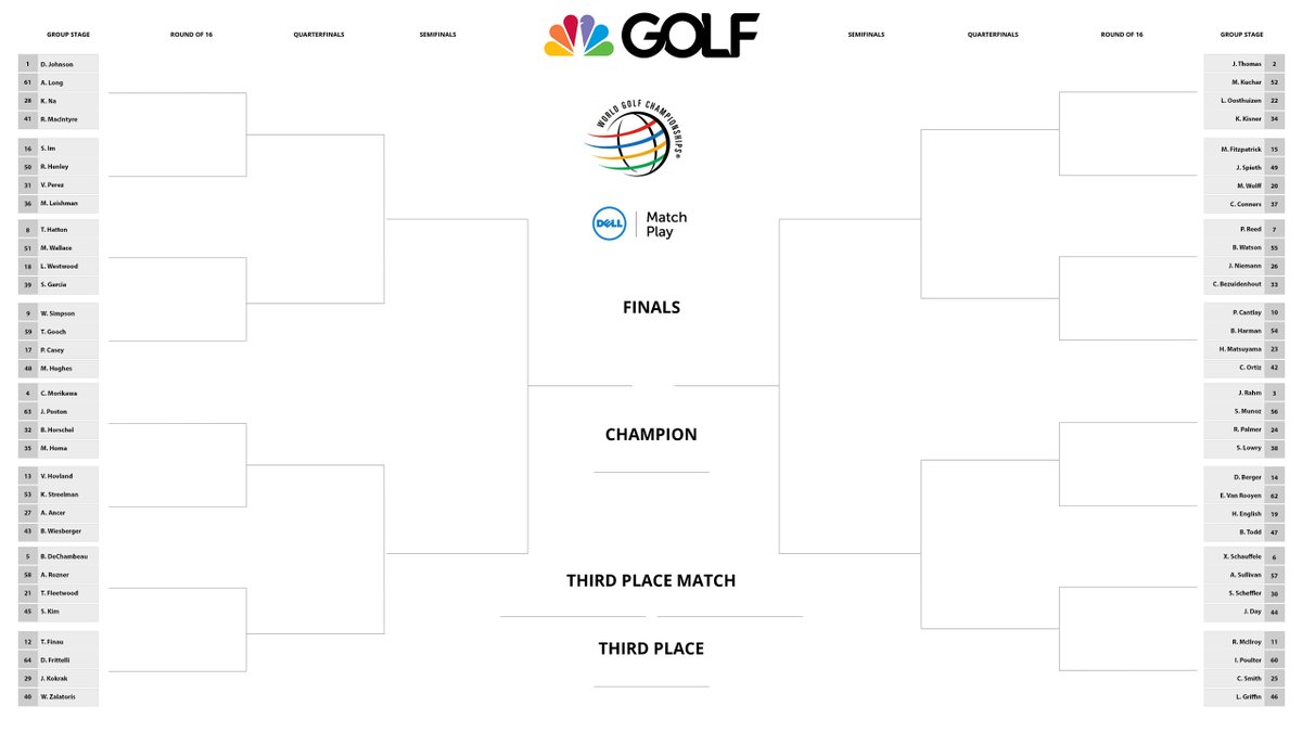 wgc match play 2021 0026