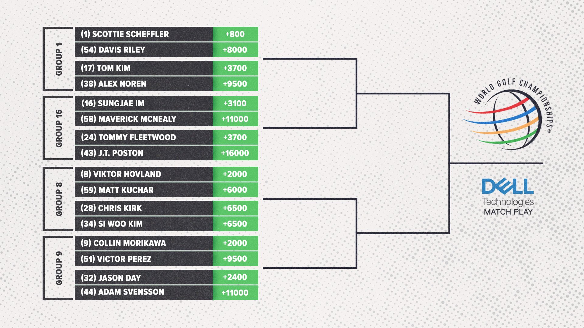 wgc match play 2021 0049