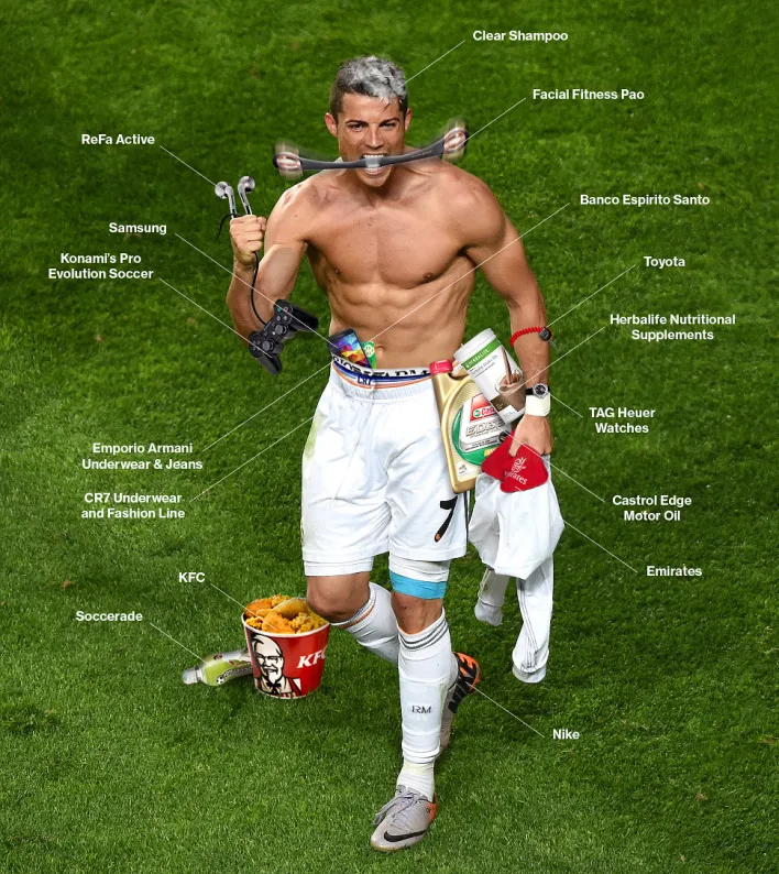 what does ronaldo look like right now 0021