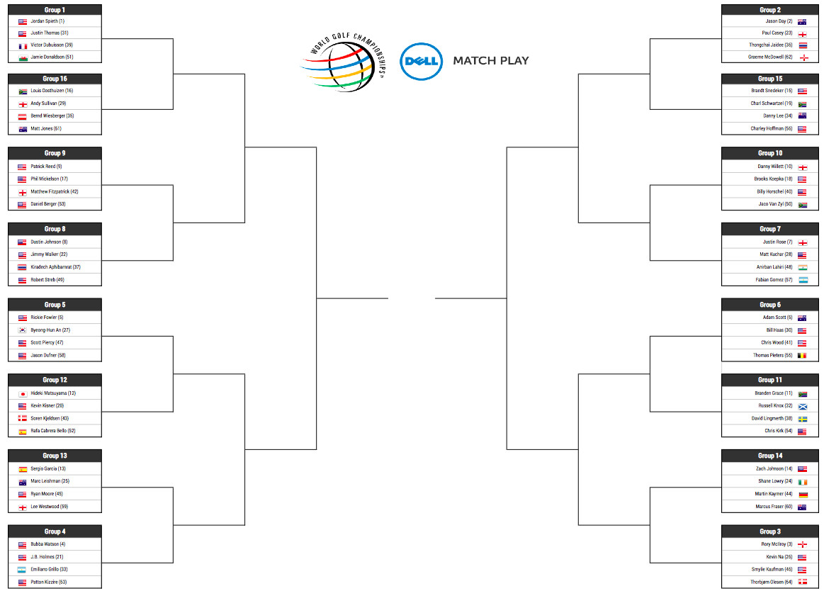 who won the dell match play 2023 0025