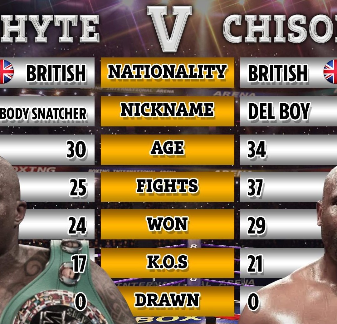 whyte vs chisora 0018
