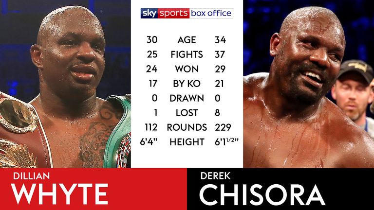 whyte vs chisora 0044