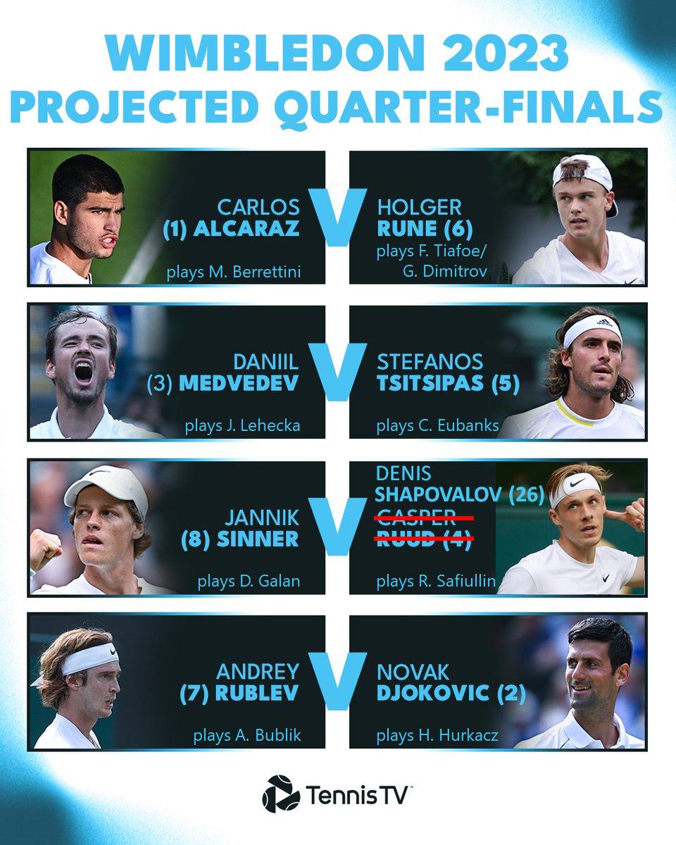 wimbledon finalists 0026