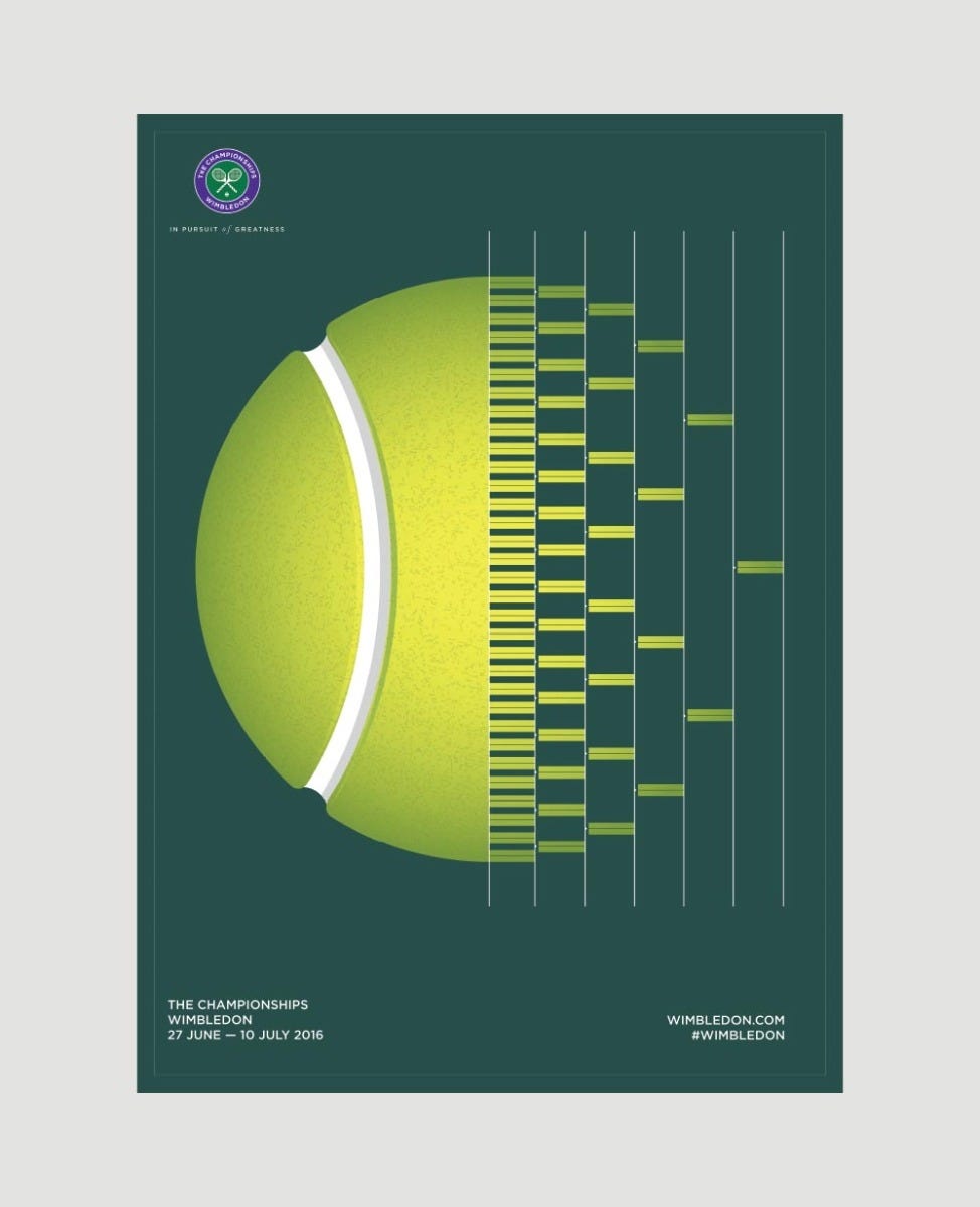 wimbledon greats poster 0046