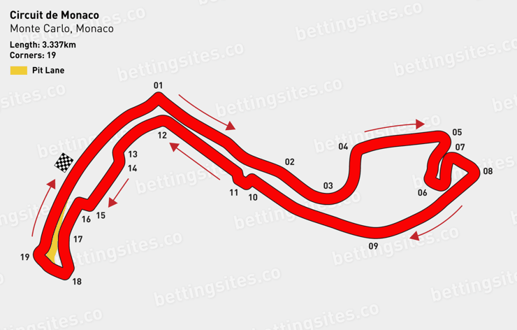 winners of monaco grand prix 0042