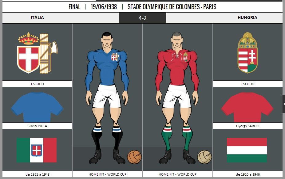 world cup 1938 final 0025