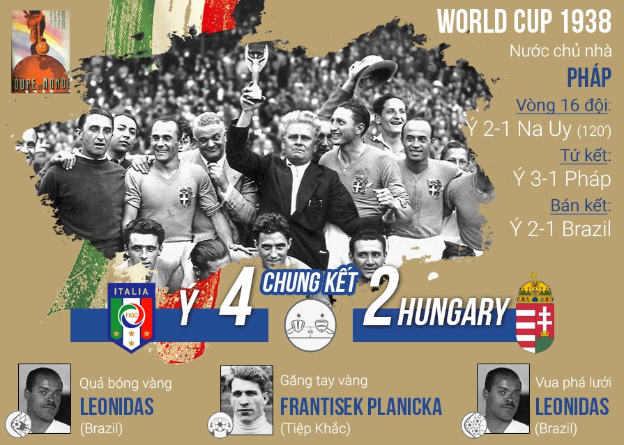 world cup 1938 final 0029