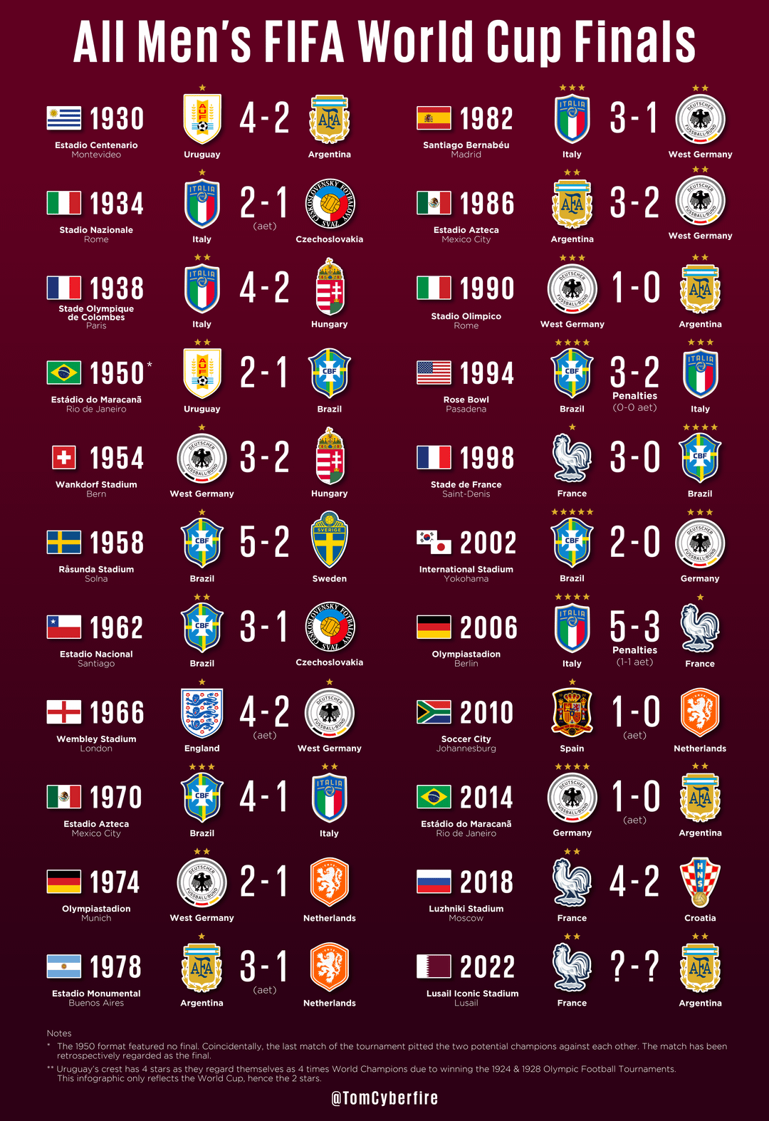 world cup 1938 final 0034