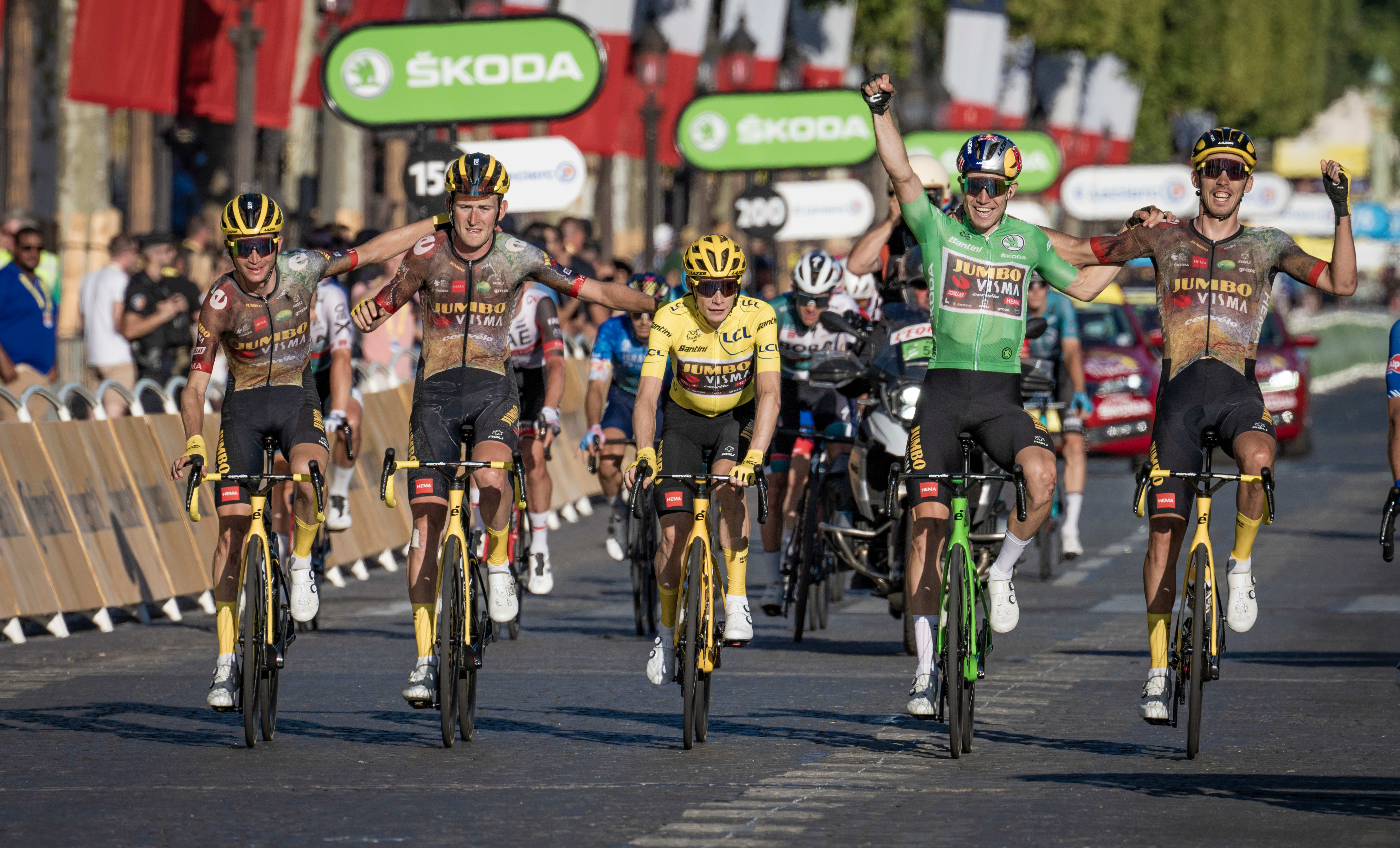 Wout van Aert performance
