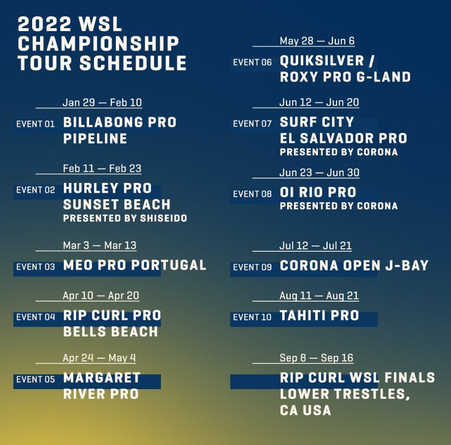 wsl finals 2022 0047