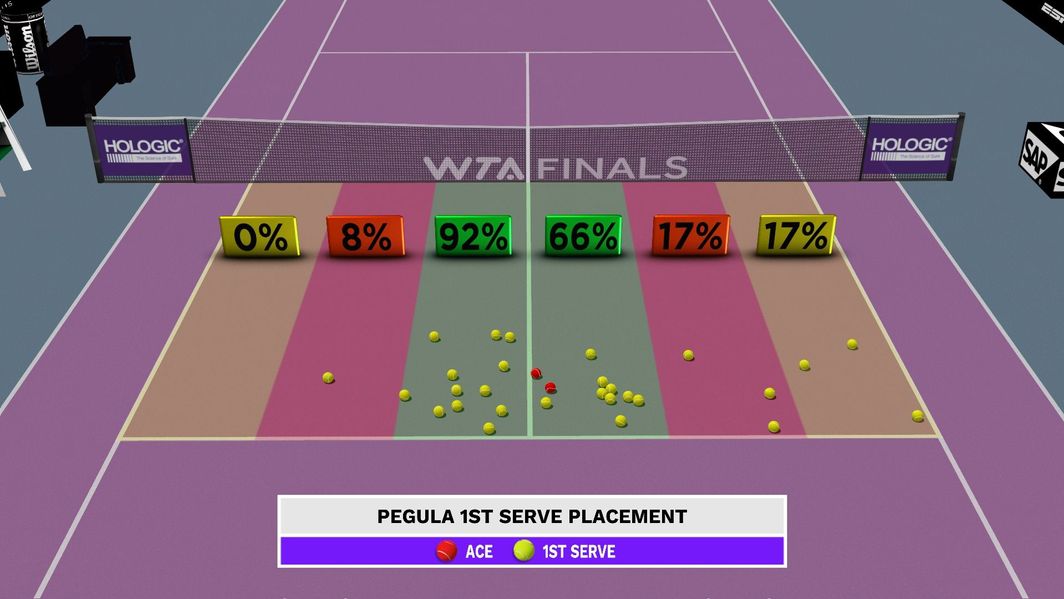 wta cancun 2023 draw 0032