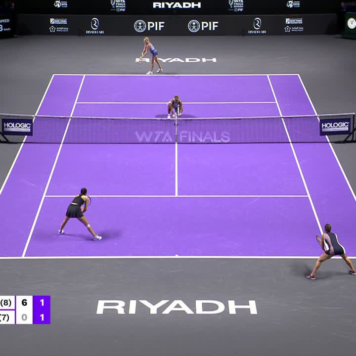 wta finals draw 0032