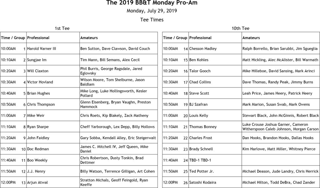 Wyndham Pro Am highlights