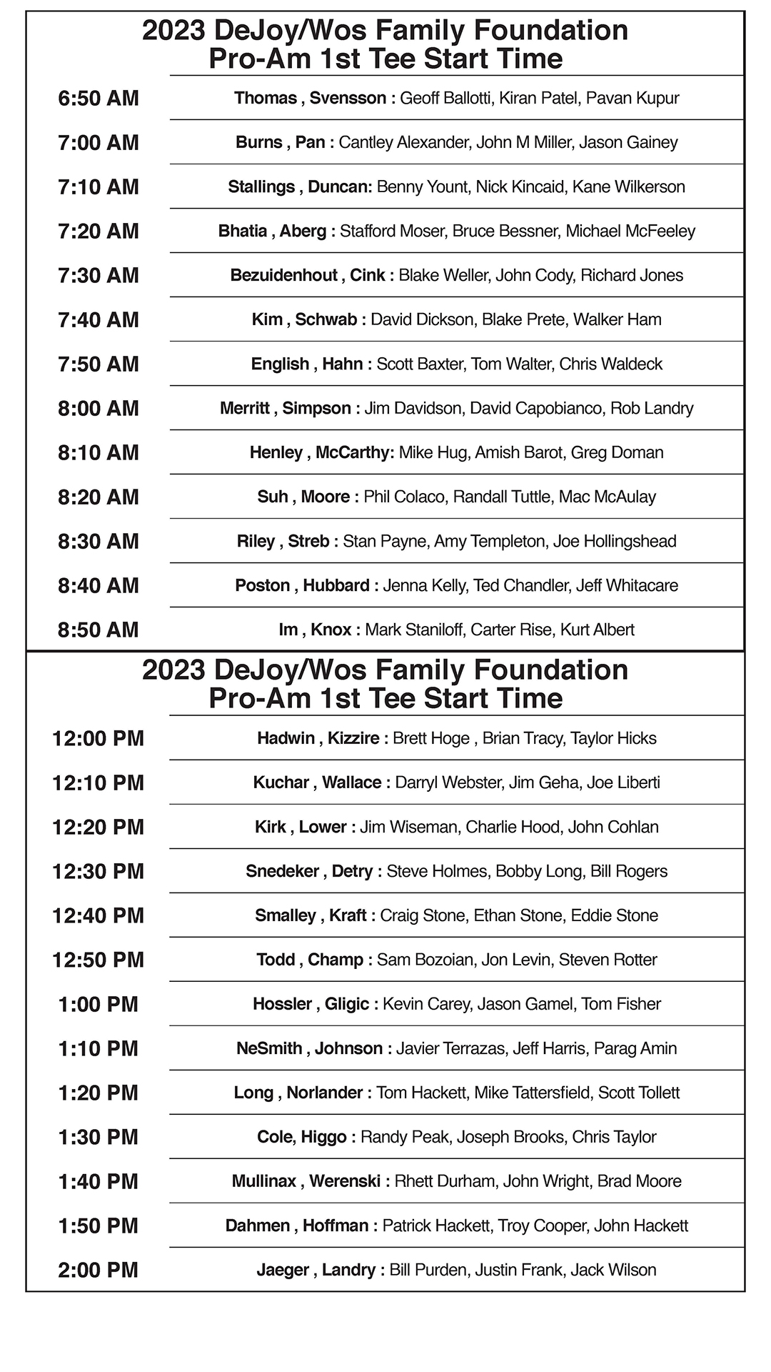 Wyndham Pro Am history